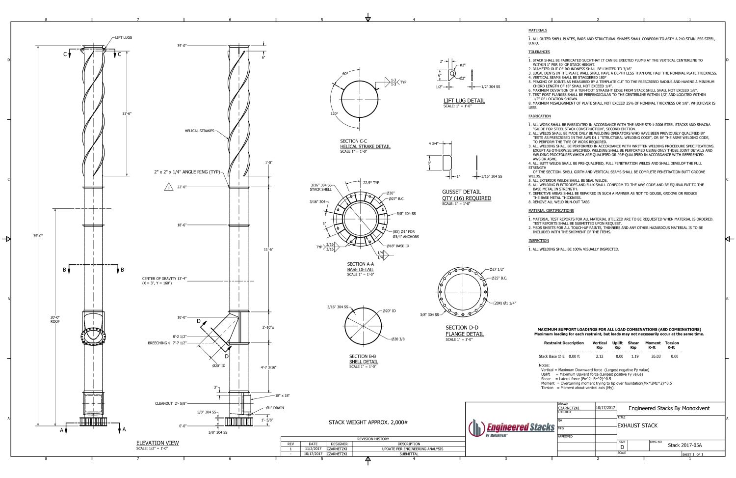 Engineered Stack Design Services